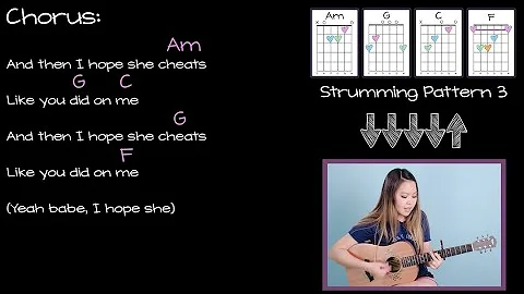 I Hope Guitar Lesson Tutorial EASY - Gabby Barrett (FAST TRACK) [Chords|Strumming|Full Cover]