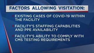 What To Know About Outdoor Nursing Home Visitation