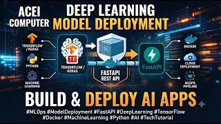 #aceicomputer MLOps & Model Deployment Masterclass: Fast API Docker  Deep Learning Model को Live