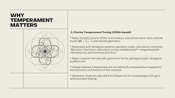 432 Hz PTT & Why Temperament matters for Harmonic Field Architecture (feat. Sheela Rahman)