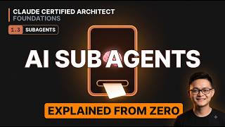 Claude Subagents in Parallel | Claude Certified Architect Foundations - 03