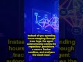 Build Autonomous AI Software Engineers | Learn-Coding-Agent Deep Dive #Shorts