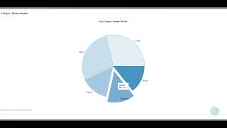 Download Lagu 3Rs Training Webinar: NATworks in Practice: Companies Advancing Human-Relevant Science MP3