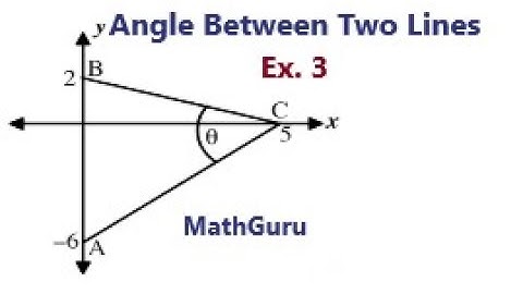 Finding the Angle Formed Between Two Lines | Analytical Geometry | Gr. 11-12 | Ex. 3