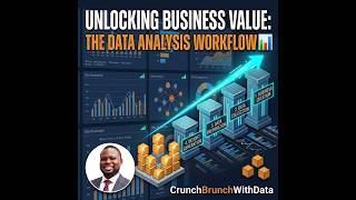 Details Unlocking Business Value: The Data Analysis Workflow 📊 News