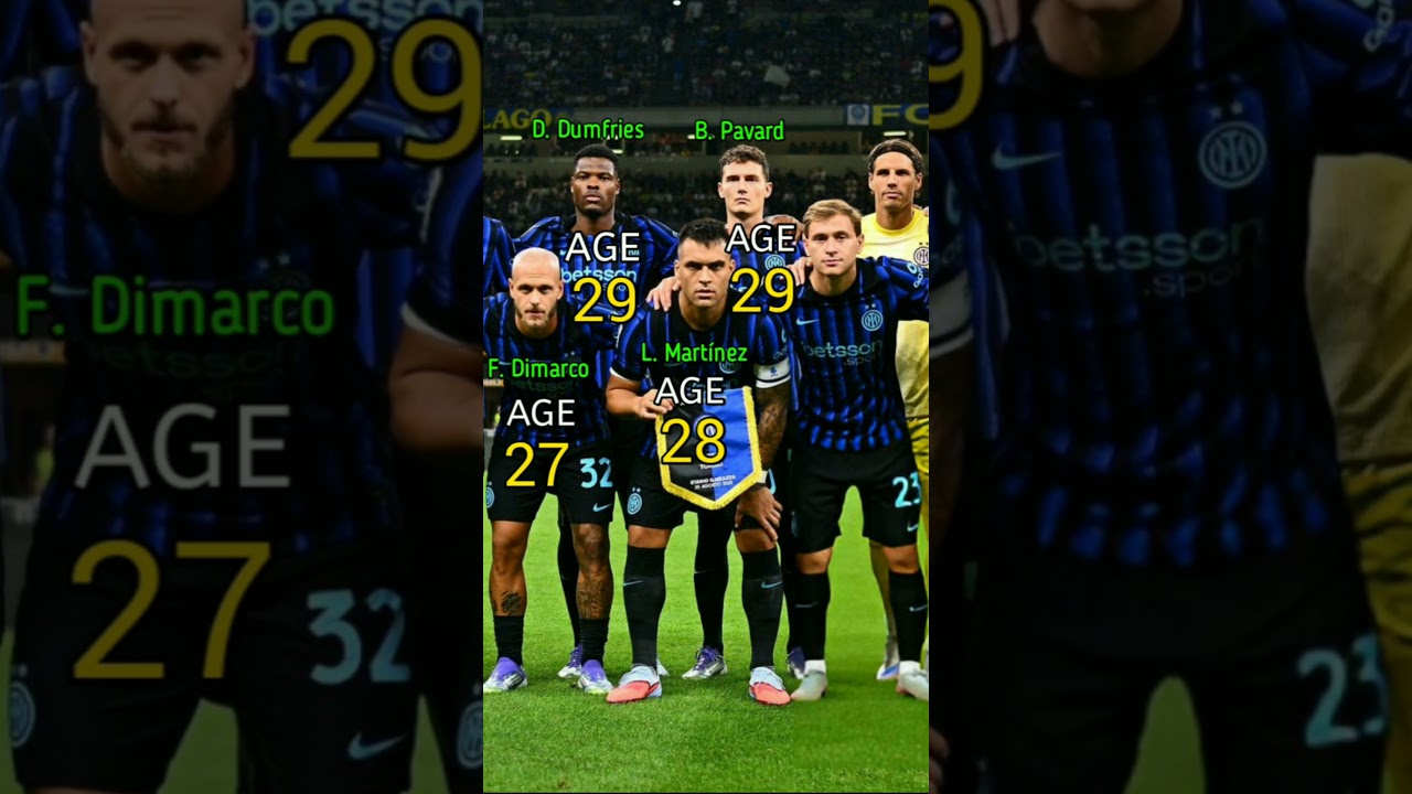 Inter Milan 5-0 Torino | Player Age |  Serie A 2025 