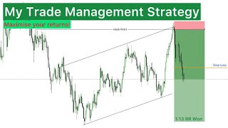 The Best Trade Management Technique For Any Trading Strategy