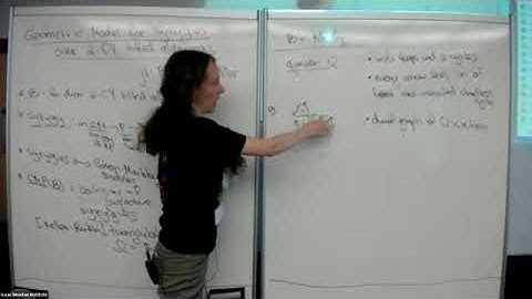CARW02 | Dr. Khrystyna Serhiyenko | Geometric model for syzygies over 2-Calabi-Yau tilted algebras