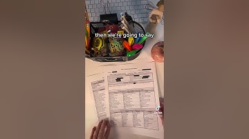 How to Create an Effective FBA and BIP - Special Education Overview