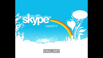 Skype - All Old Sounds