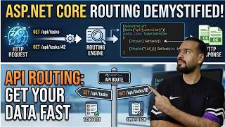 Building a Task Management API | Part 2: Controllers & Routing in ASP.NET Core