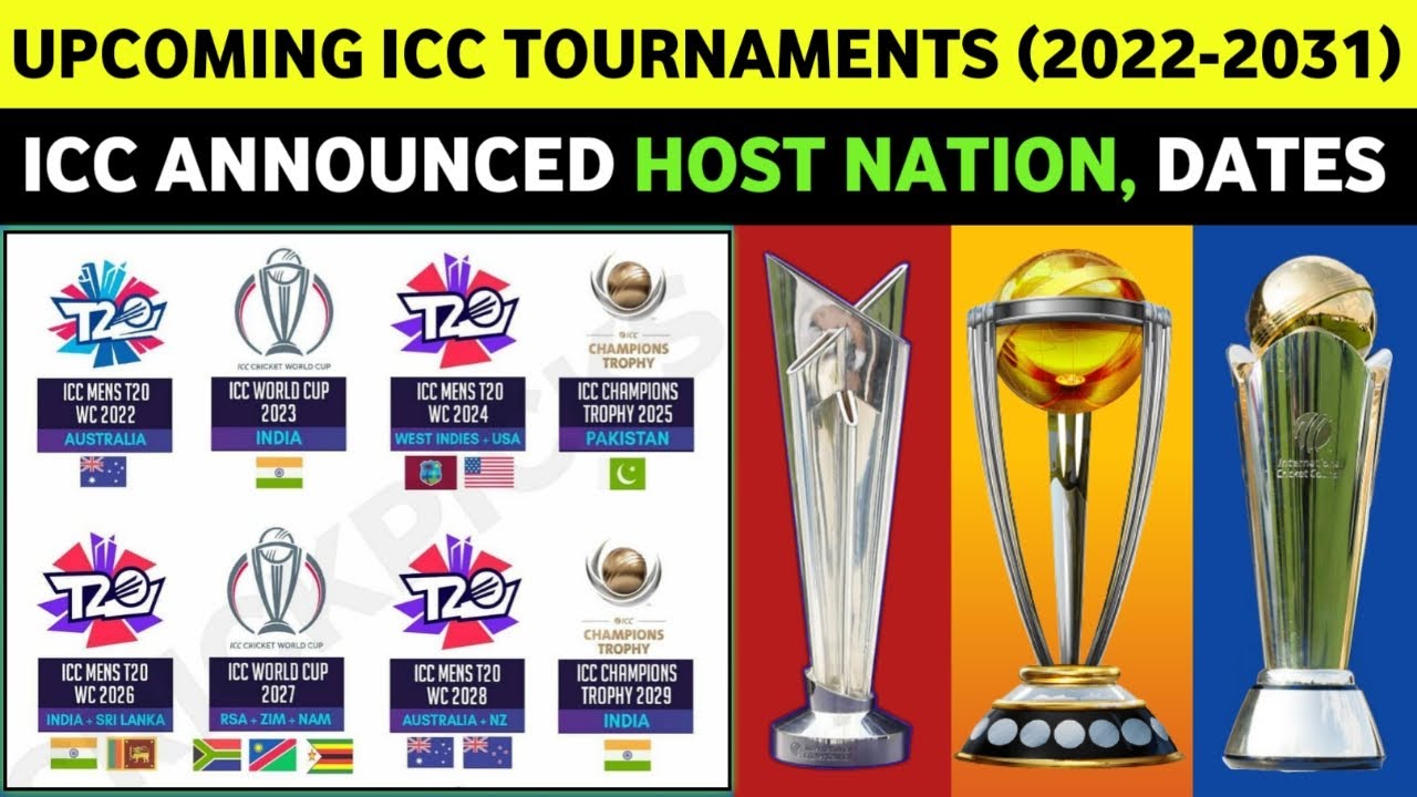 ICC Tournaments from 2022 to 2031 Host Nation, Dates ODI