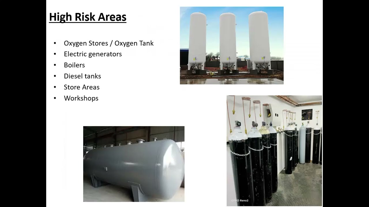 Fire Plan: Part (2) - Dr Noha Saad
