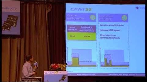 10个因素使32位的EFM32成为最节能的微控制器