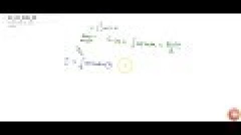 Evaluate the definite integrals `int_0^(pi/2) cos2xdx`...