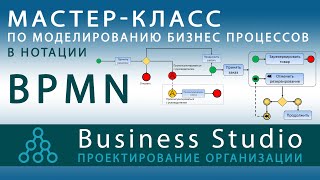Business Studio. Моделирование бизнес-процессов в нотации BPMN