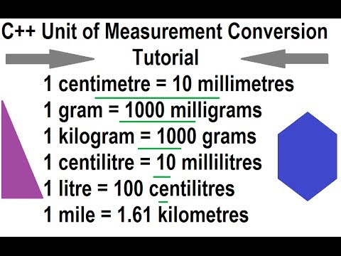 C++ Units of Measurement Conversion Tutorial - YouTube