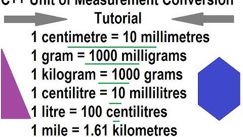C++ Units of Measurement Conversion Tutorial