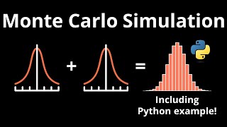 A Simple Solution for Really Hard Problems: Monte Carlo Simulation screenshot 1