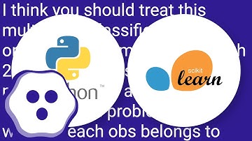 Scikit-learn: How to calculate the True Negative