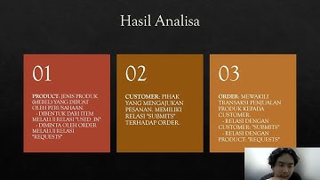 Analisis ERD - UAS Sistem Basis Data