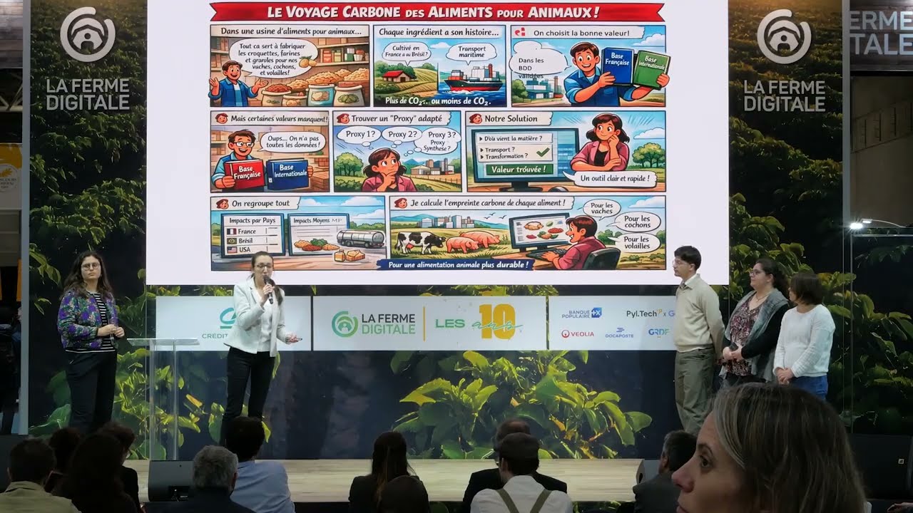 CCPA - Algorithme automatisé de formulation carbone pour l'alimentation animale