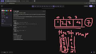 LeetCode 1: Two Sum (Brute Force and HashMap explained) | Grind2Solve