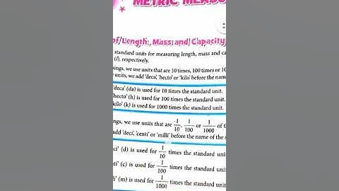 Class 4 : Maths Unit 10(Metric Measure) Exercise 10.1