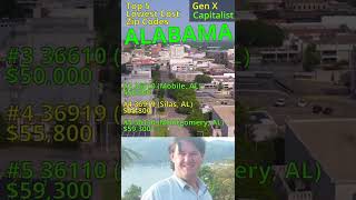ALABAMA real estate cheapest housing area by zip code.