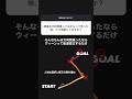 頑張る方向間違ってるかもって思った時、どう判断してますか？#質問 #人生