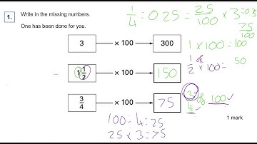 Year 4 - Time, Money and Fractions Reasoning Walkthrough