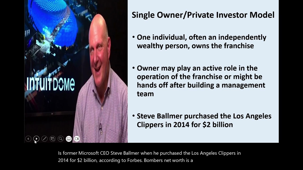 Wayne McDonnell   EXSS 324   Module One   Learning Objective 1 2 031325 default