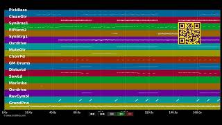 🎵 Irgendwann ist jetzt - Max Giesinger (MIDI individual tracks) 🎹