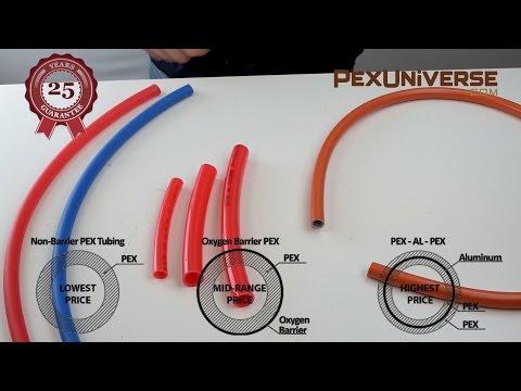 Different types of Pex tubing