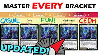mastering every bracket and tuning your deck to any level… UPDATED! | feat. The Wise Hoopoe