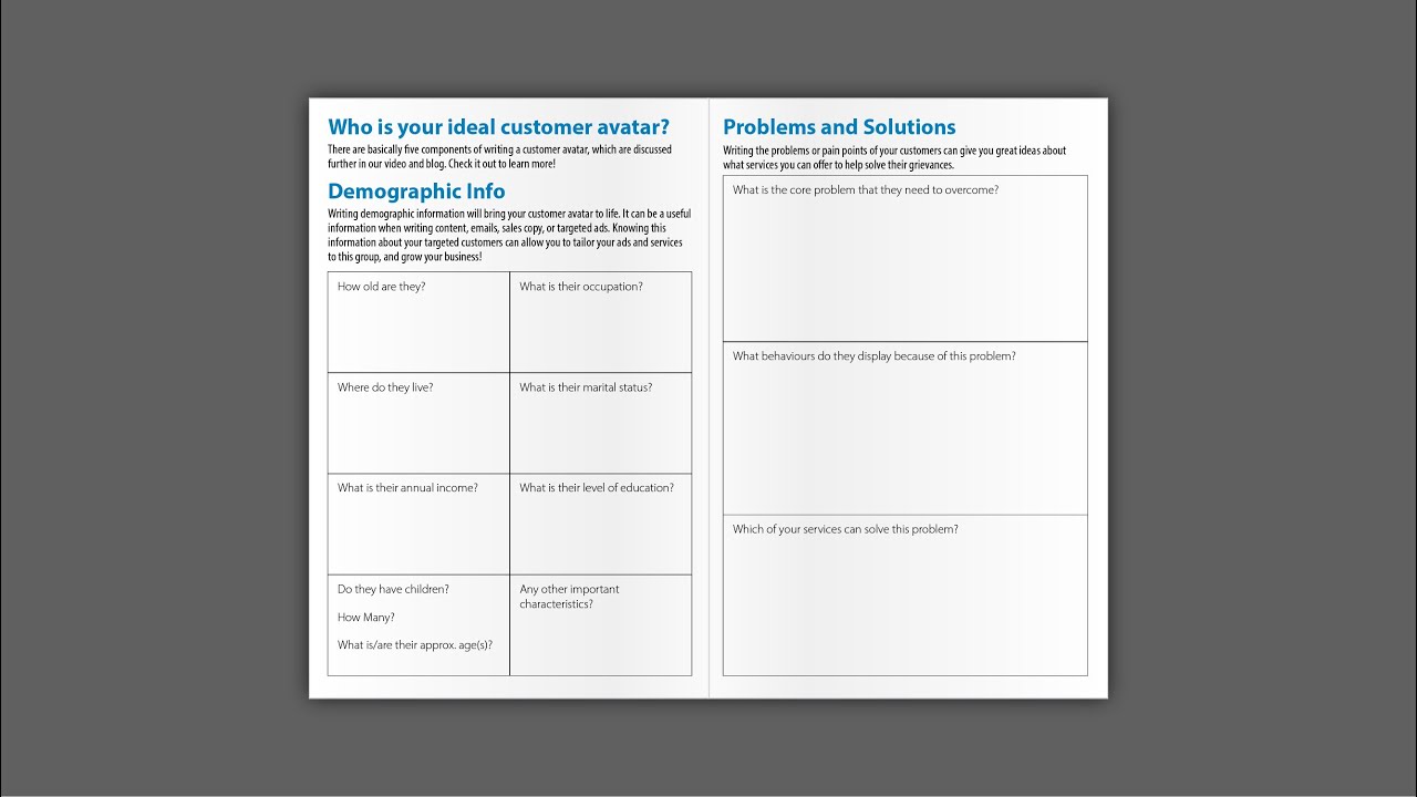 Not Everyone is in Your Market... Building a Customer Avatar