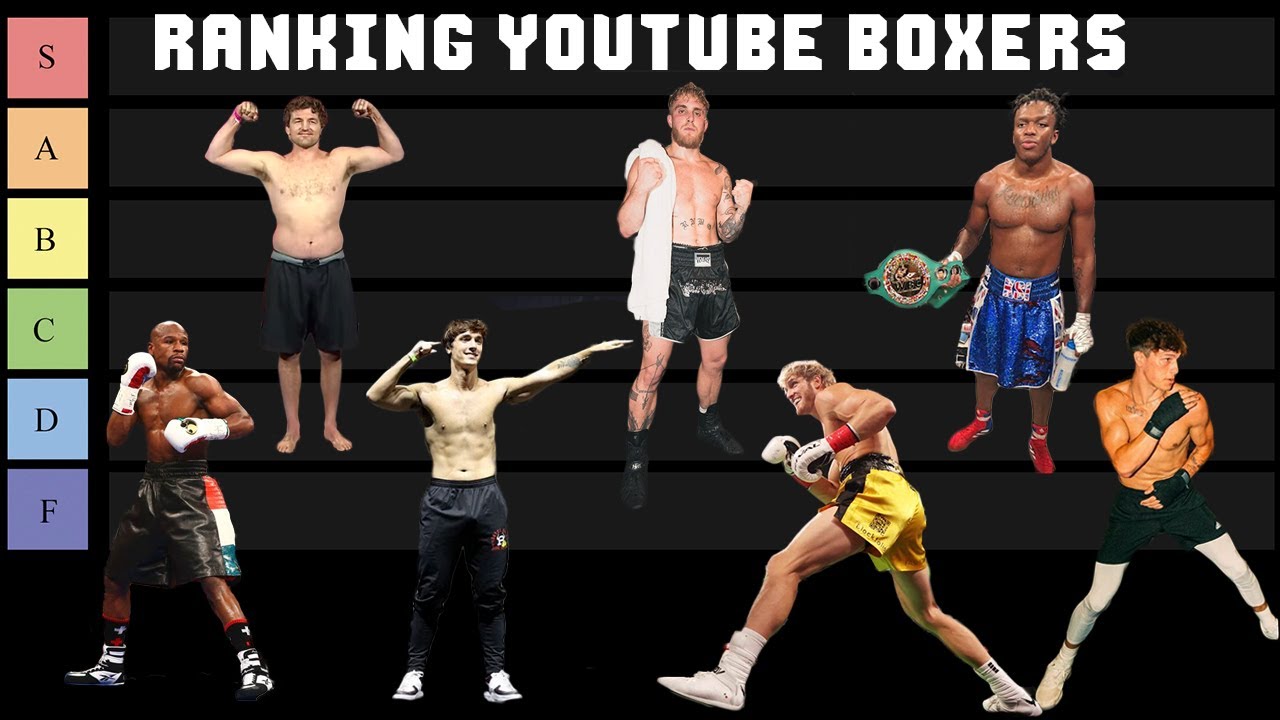 RANKING YOUTUBE BOXING Tier List / KSI, Logan Paul, Jake Paul, Bryce