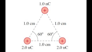 What is the force f on the 1.0 nc charge