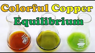 Colorful Copper Equilibrium