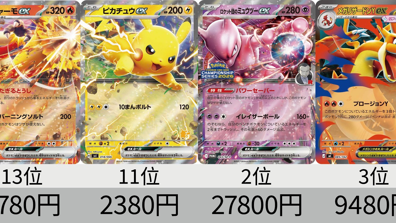 ポケカ】ロケット団のミュウツープロモ高騰！ポケモンex全種 最新高額