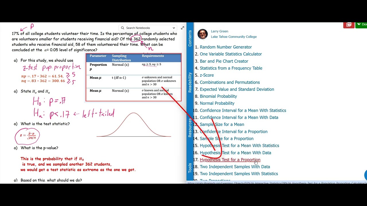 Hypothesis Test Proportion - YouTube