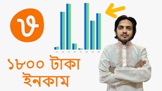 Vecteezy থেকে ১৮০০ টাকা ইনকাম 😱  ফ্রি স্টক ভিডিও দিয়ে আয়  Bangla