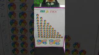 odd and even- maths fair project/maths exhibit/maths simple tlm