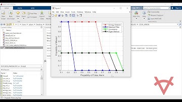 DESIGN OF ENERGY DETECTOR , MATCHED FILTER , COVARIANCE AND EIGEN VALUE SPECTRUM SENSING TECHNIQUES