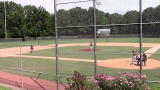 WS Devil Rays Vs Triad Braves 08/24/2025