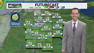 Scattered rain/storms return on Wednesday