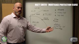 Matt Smith Mortgage Protection Close