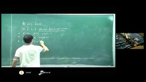 Xinyi Yuan, Hodge index theorem for adelic line bundles   YouTube clip2