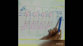 18ec34:universal shift register