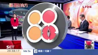 1050121 法人籌碼眉角 百點反彈別錯過 | 三立財經台CH88 | 88理財有方 | 財經主播 王志郁